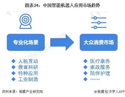 意大利科學(xué)家研發(fā)新型四足機(jī)器人，專攻煙蒂污染，清潔率高達(dá)90%